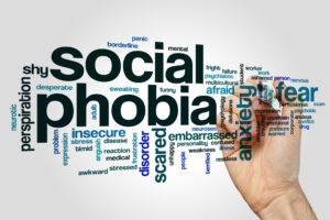Social anxiety treatment phobia word cloud